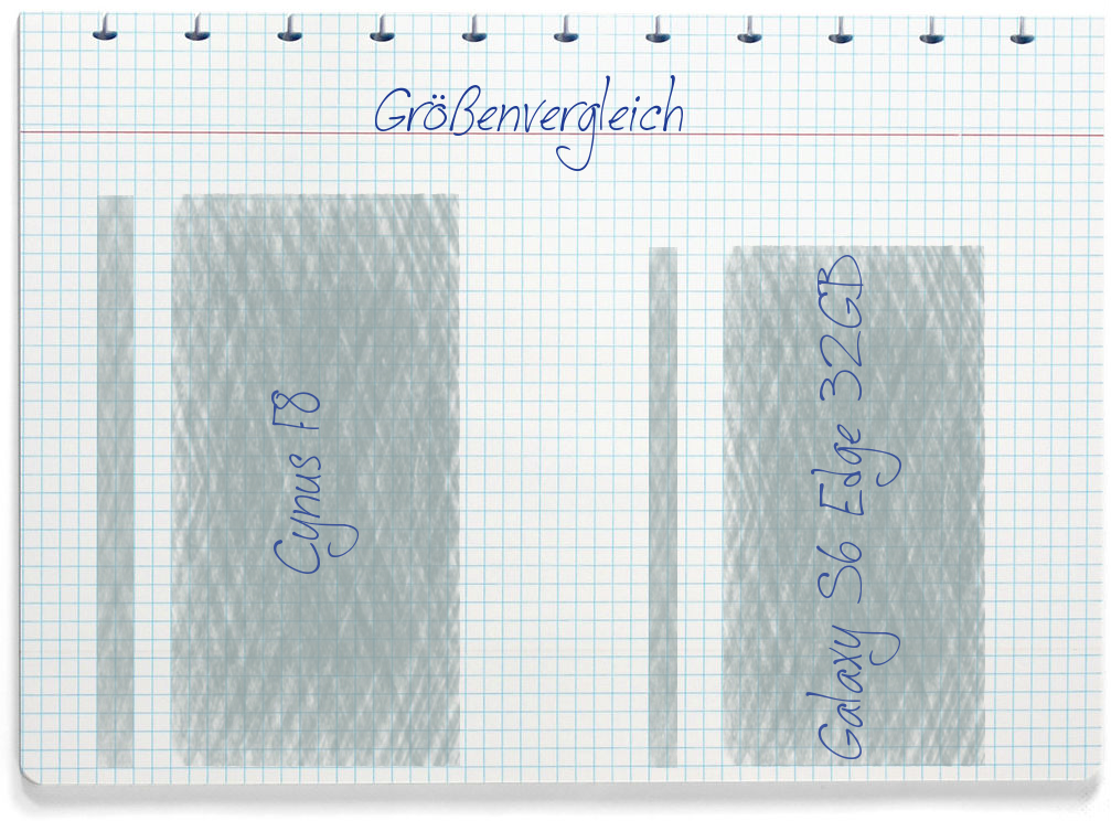 Größenvergleich: Mobistel Cynus F8 und Samsung Galaxy S6 Edge 32GB