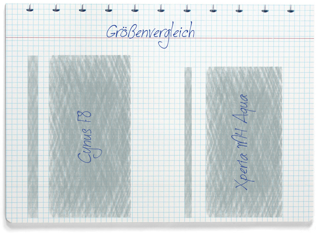 Größenvergleich: Mobistel Cynus F8 und Sony Xperia M4 Aqua