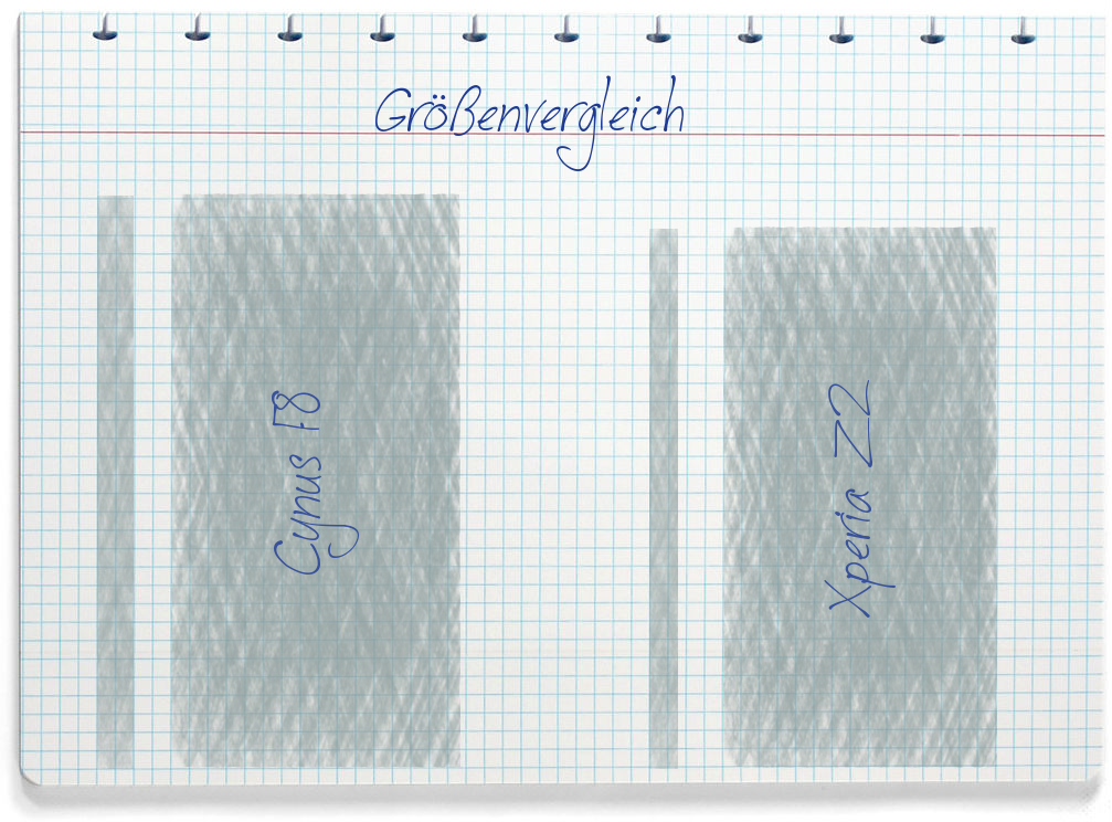 Größenvergleich: Mobistel Cynus F8 und Sony Xperia Z2