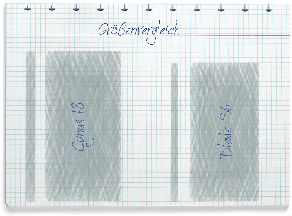 Größenvergleich: Mobistel Cynus F8 und ZTE Blade S6