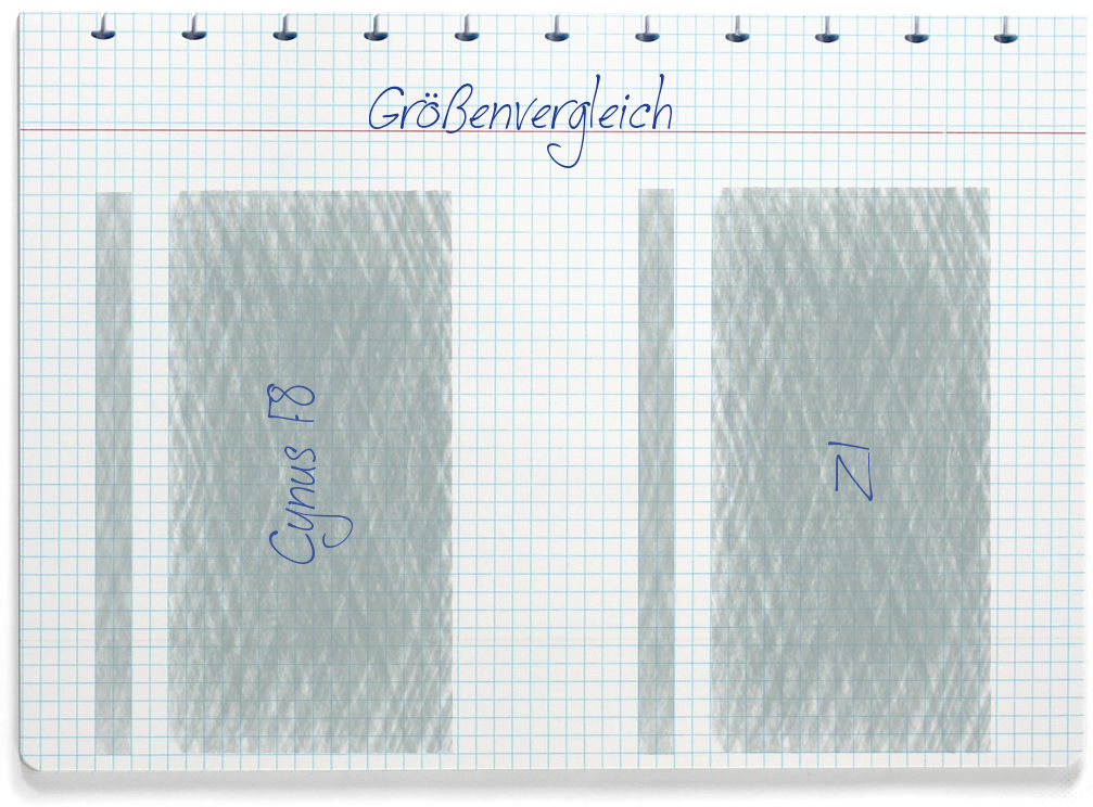 Größenvergleich: Mobistel Cynus F8 und ZUK Z1