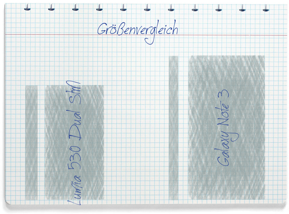 Größenvergleich: Nokia Lumia 530 Dual SIM und Samsung Galaxy Note 3