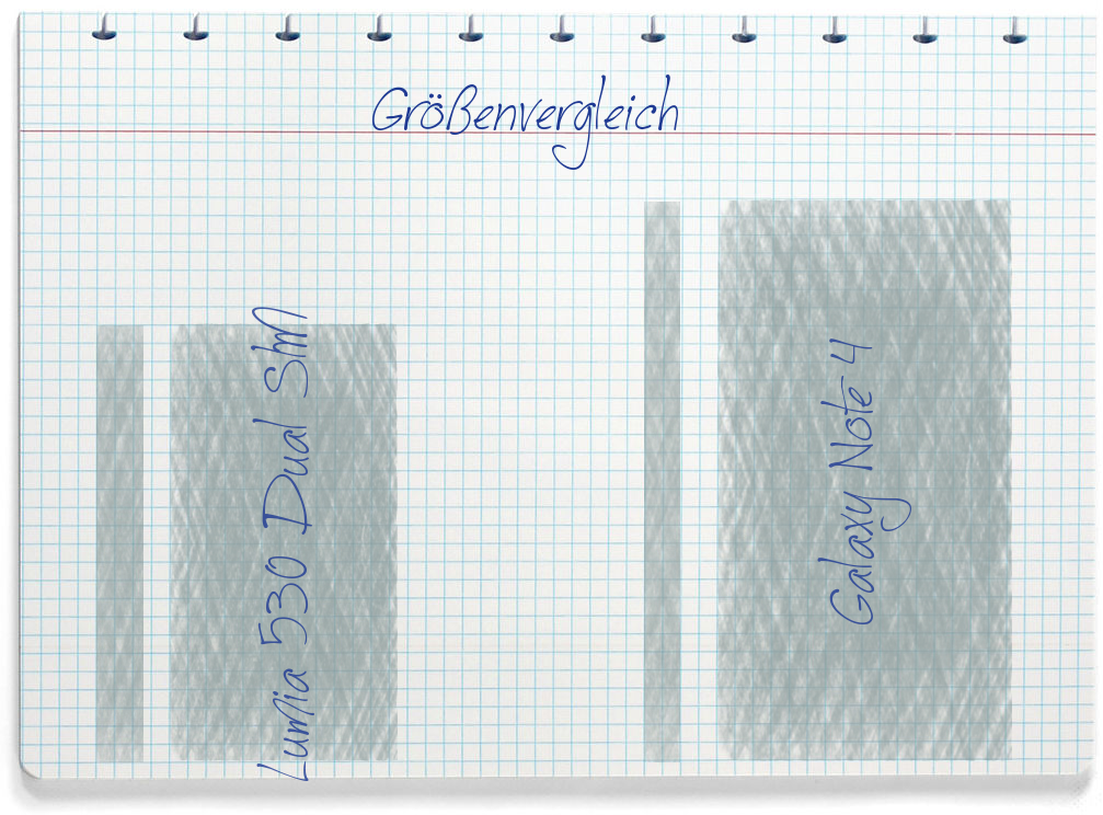 Größenvergleich: Nokia Lumia 530 Dual SIM und Samsung Galaxy Note 4