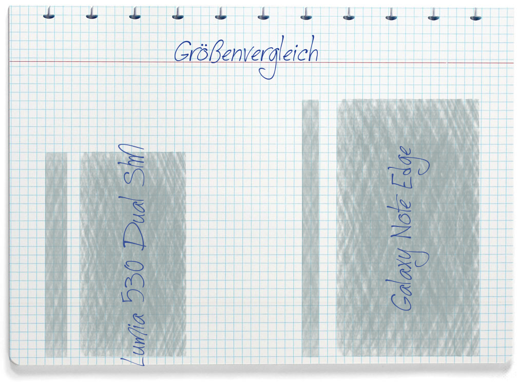 Größenvergleich: Nokia Lumia 530 Dual SIM und Samsung Galaxy Note Edge