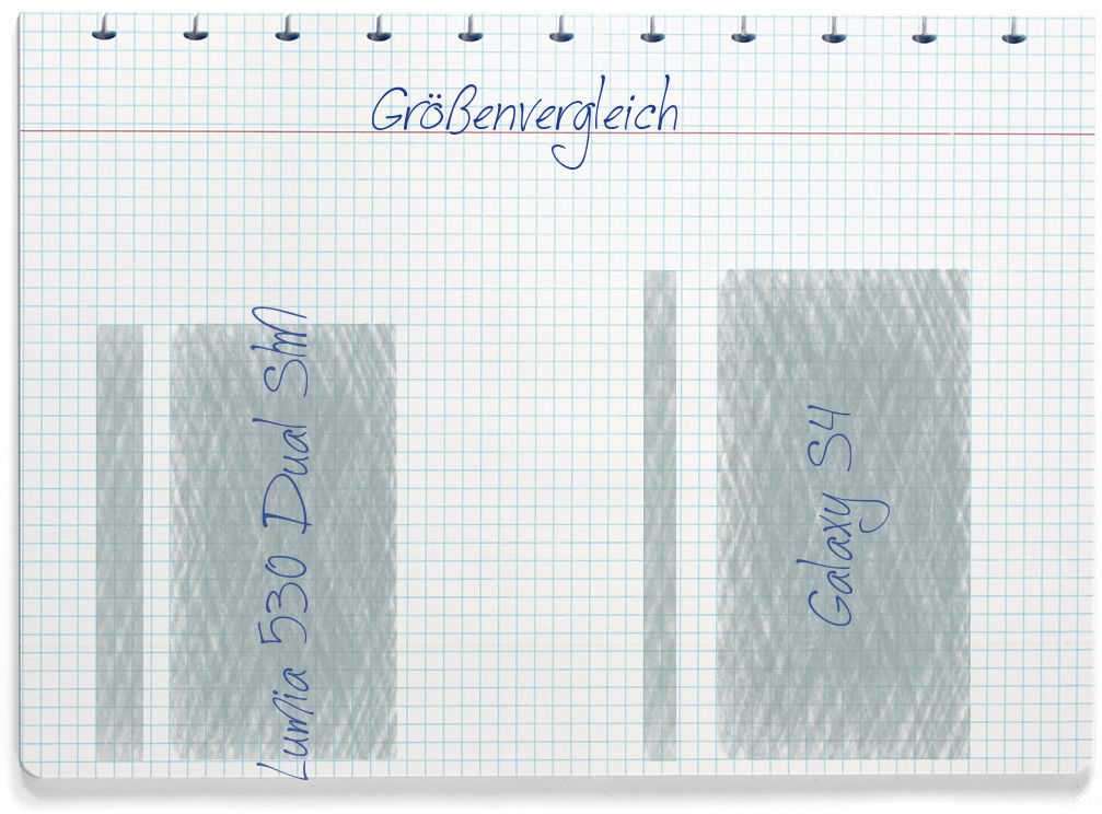 Größenvergleich: Nokia Lumia 530 Dual SIM und Samsung Galaxy S4