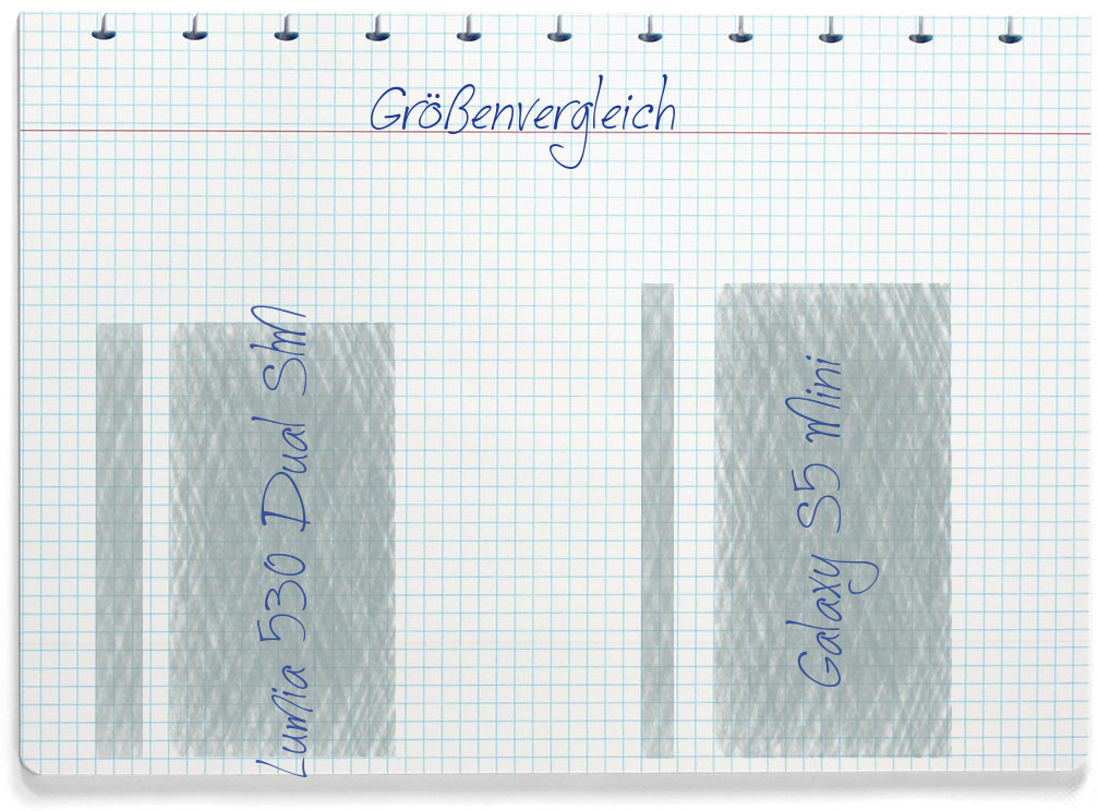 Größenvergleich: Nokia Lumia 530 Dual SIM und Samsung Galaxy S5 Mini
