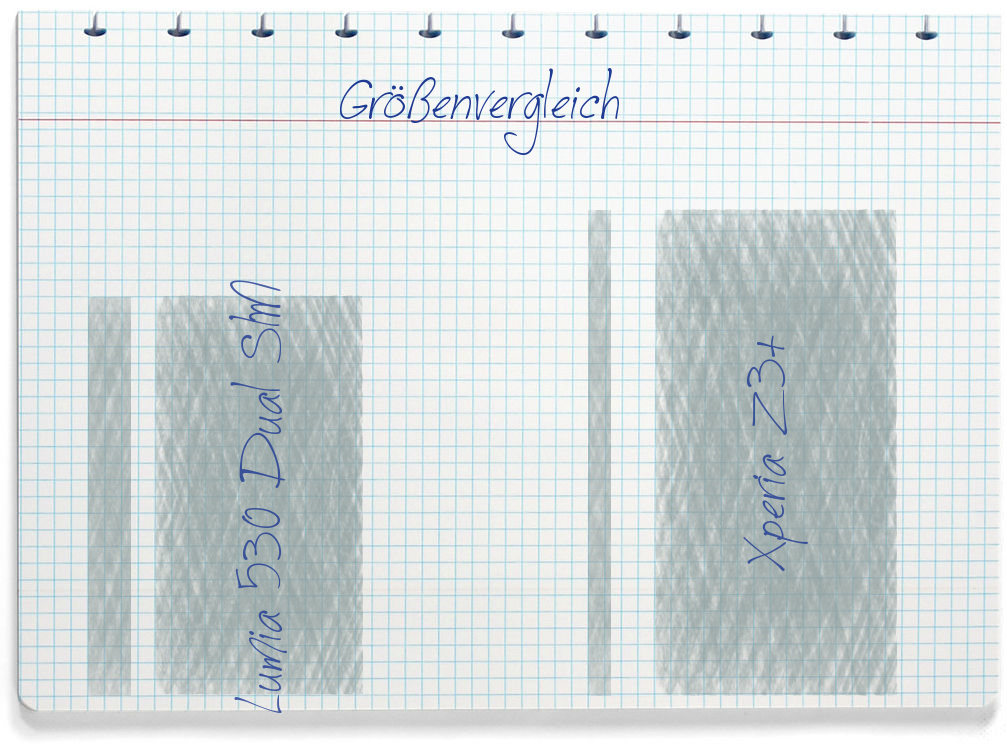 Größenvergleich: Nokia Lumia 530 Dual SIM und Sony Xperia Z3+