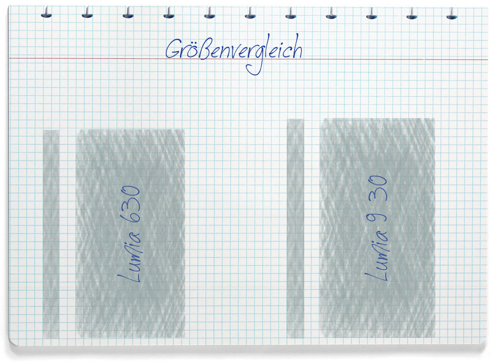 Größenvergleich: Nokia Lumia 630 und Nokia Lumia 930