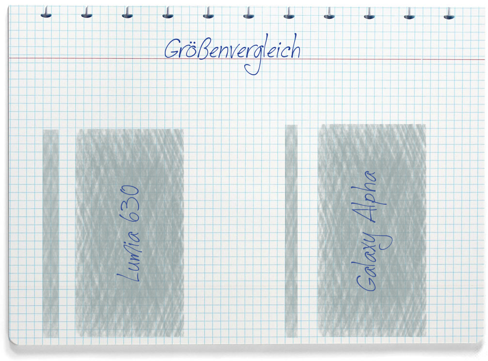 Größenvergleich: Nokia Lumia 630 und Samsung Galaxy Alpha