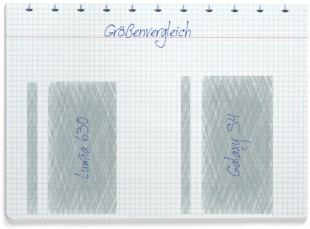 Größenvergleich: Nokia Lumia 630 und Samsung Galaxy S4