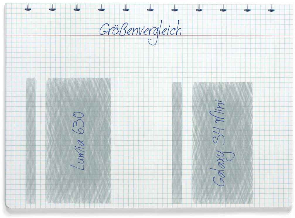 Größenvergleich: Nokia Lumia 630 und Samsung Galaxy S4 Mini