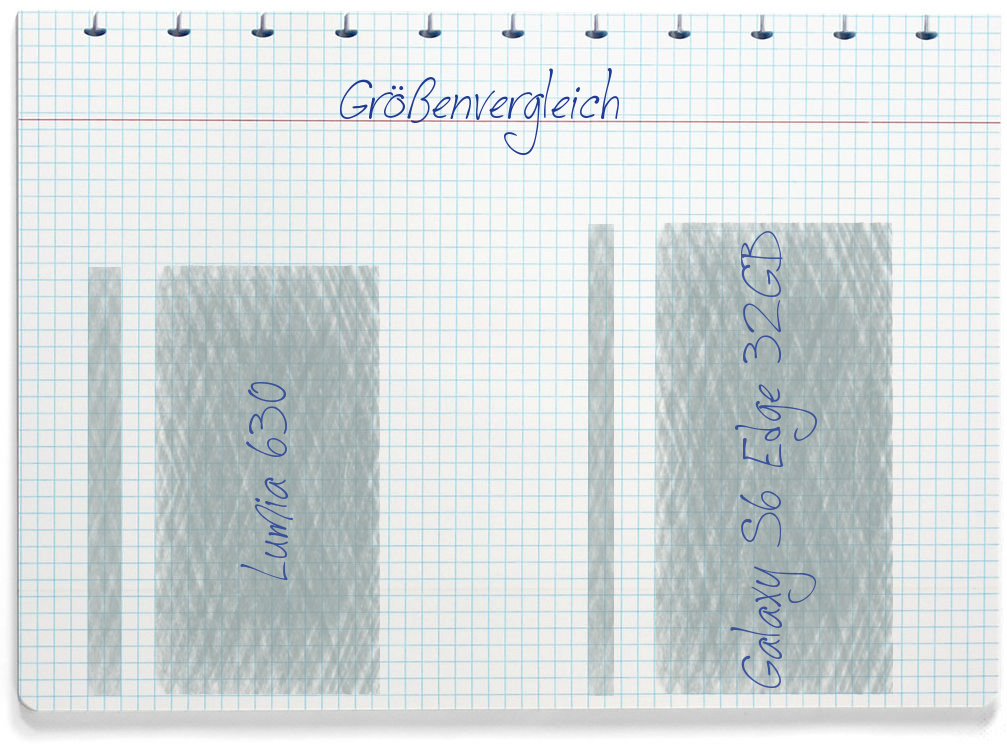 Größenvergleich: Nokia Lumia 630 und Samsung Galaxy S6 Edge 32GB