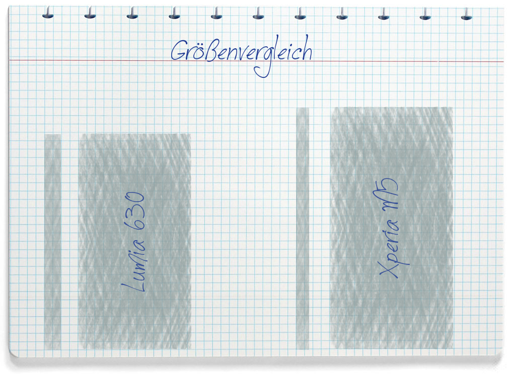 Größenvergleich: Nokia Lumia 630 und Sony Xperia M5