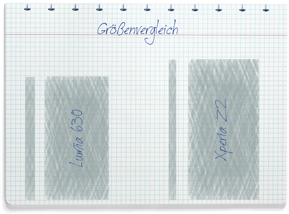Größenvergleich: Nokia Lumia 630 und Sony Xperia Z2