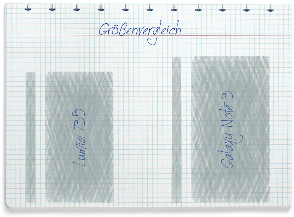 Größenvergleich: Nokia Lumia 735 und Samsung Galaxy Note 3