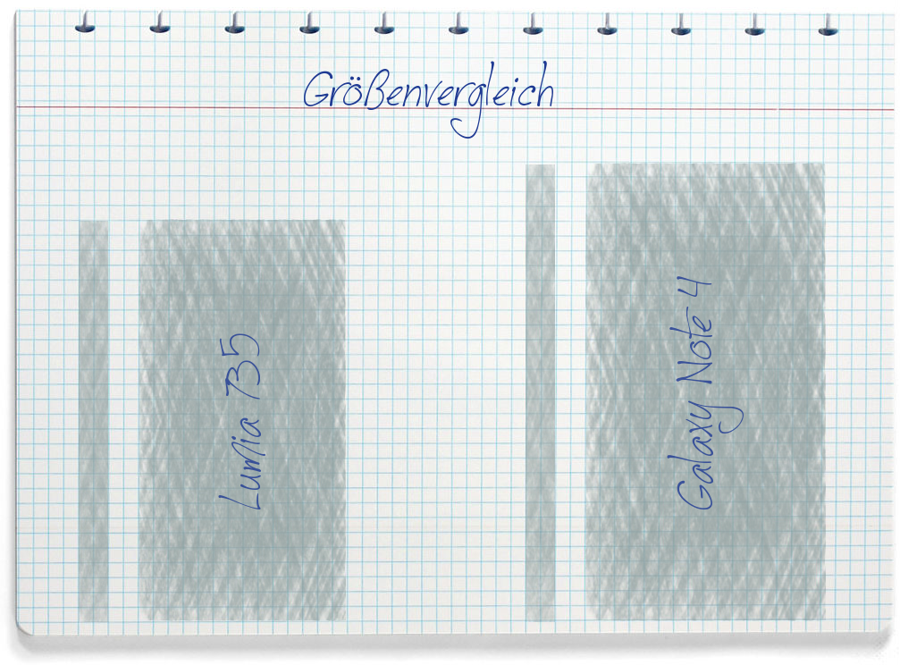 Größenvergleich: Nokia Lumia 735 und Samsung Galaxy Note 4
