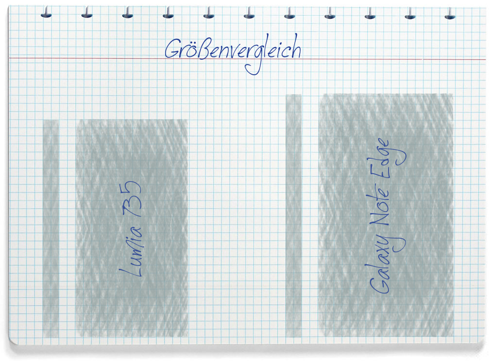 Größenvergleich: Nokia Lumia 735 und Samsung Galaxy Note Edge
