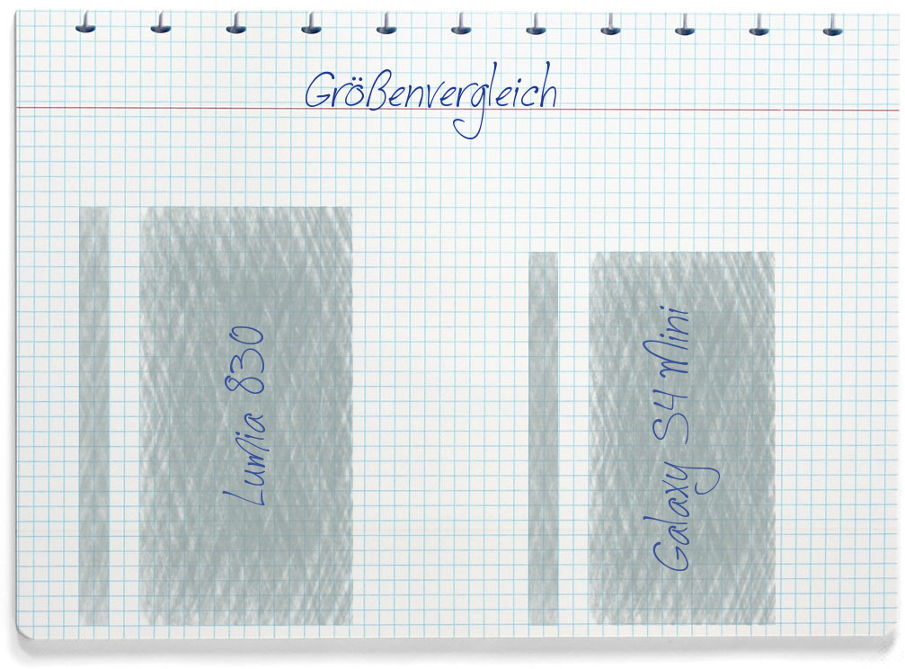 Größenvergleich: Nokia Lumia 830 und Samsung Galaxy S4 Mini