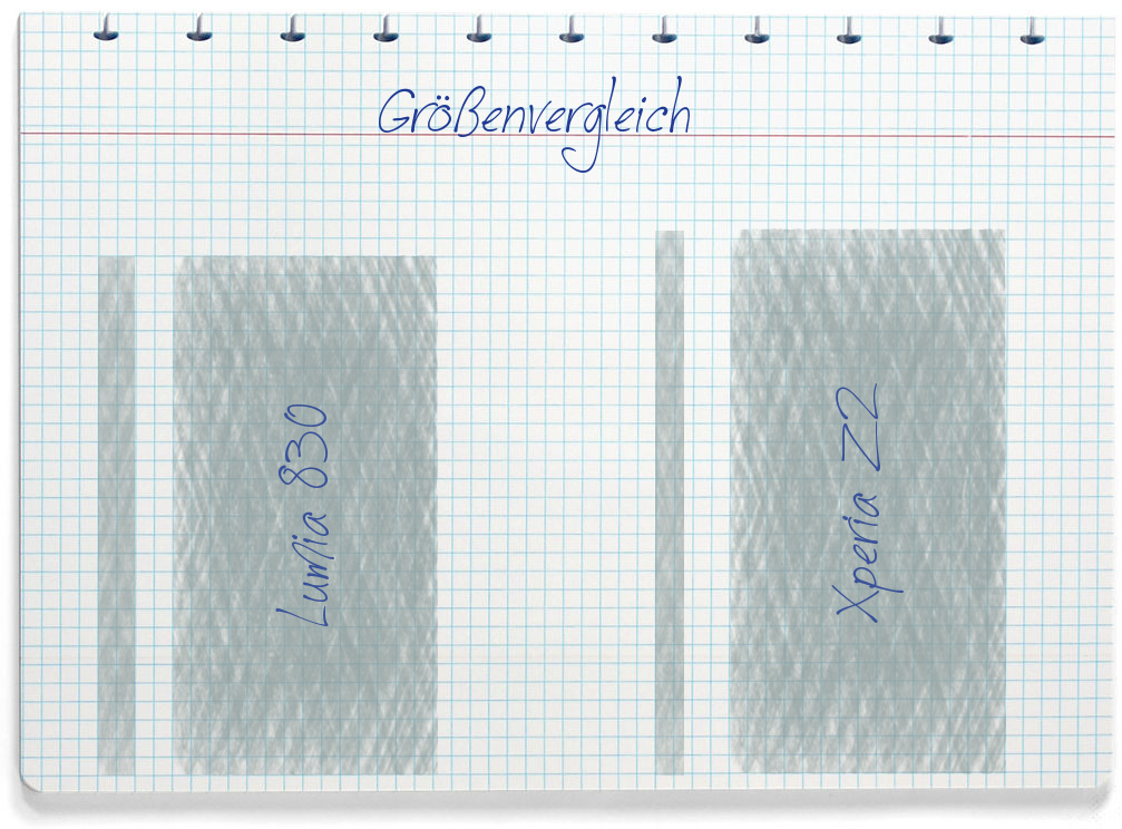 Größenvergleich: Nokia Lumia 830 und Sony Xperia Z2