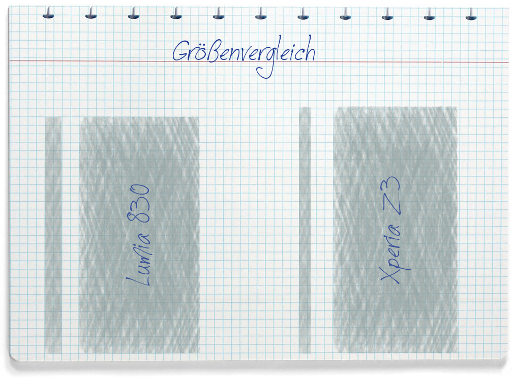 Größenvergleich: Nokia Lumia 830 und Sony Xperia Z3