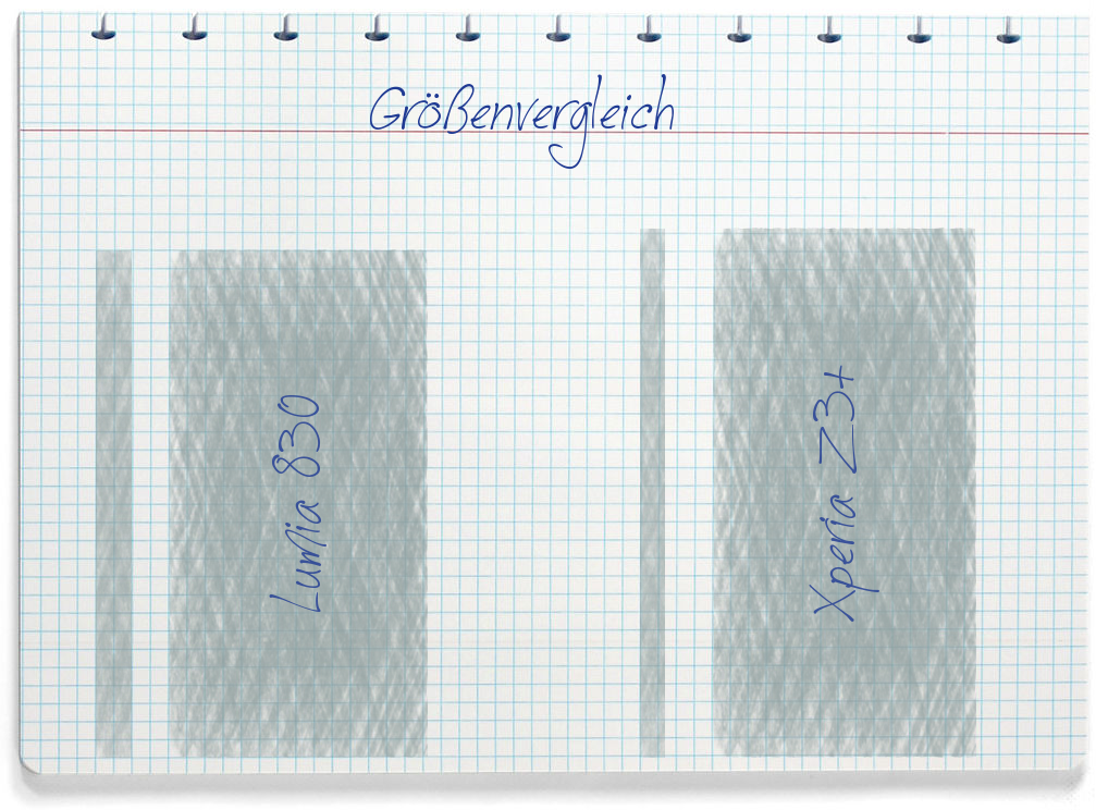 Größenvergleich: Nokia Lumia 830 und Sony Xperia Z3+