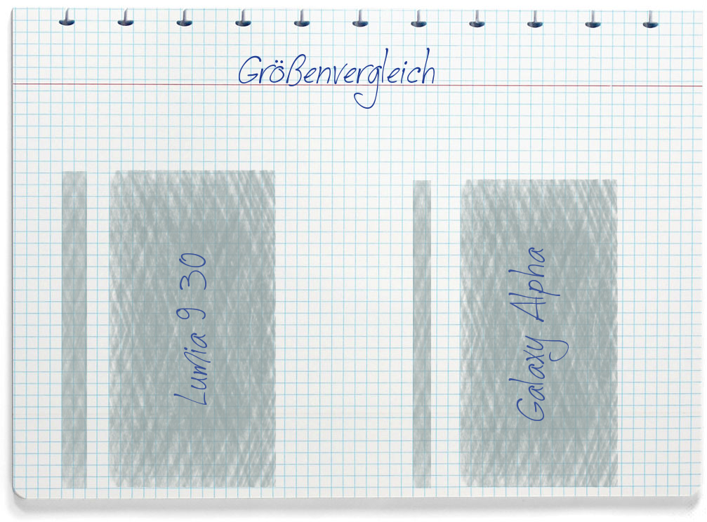 Größenvergleich: Nokia Lumia 930 und Samsung Galaxy Alpha