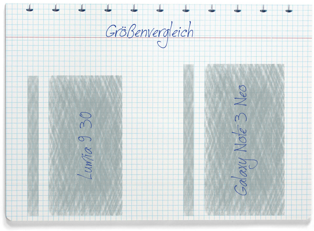 Größenvergleich: Nokia Lumia 930 und Samsung Galaxy Note 3 Neo