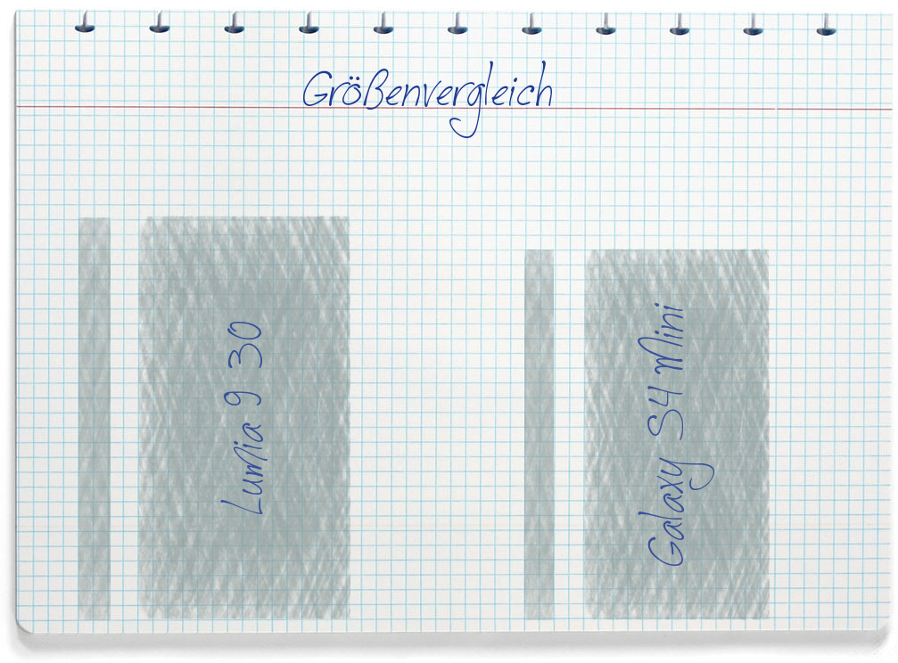 Größenvergleich: Nokia Lumia 930 und Samsung Galaxy S4 Mini