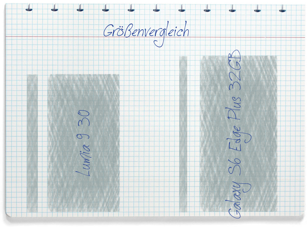 Größenvergleich: Nokia Lumia 930 und Samsung Galaxy S6 Edge Plus 32GB