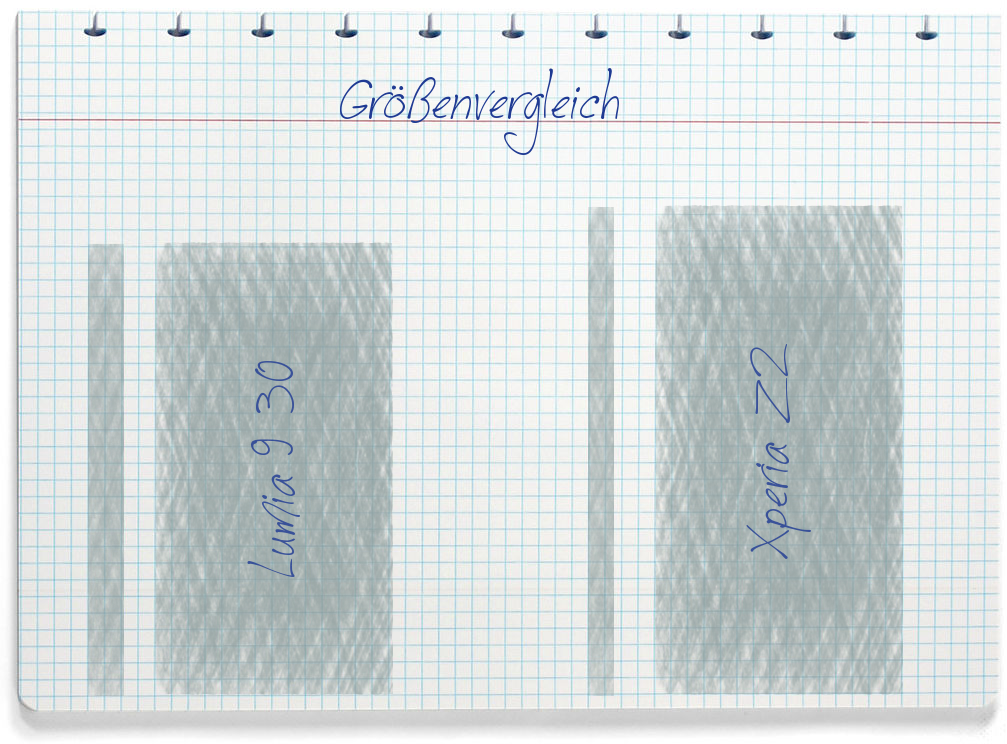 Größenvergleich: Nokia Lumia 930 und Sony Xperia Z2