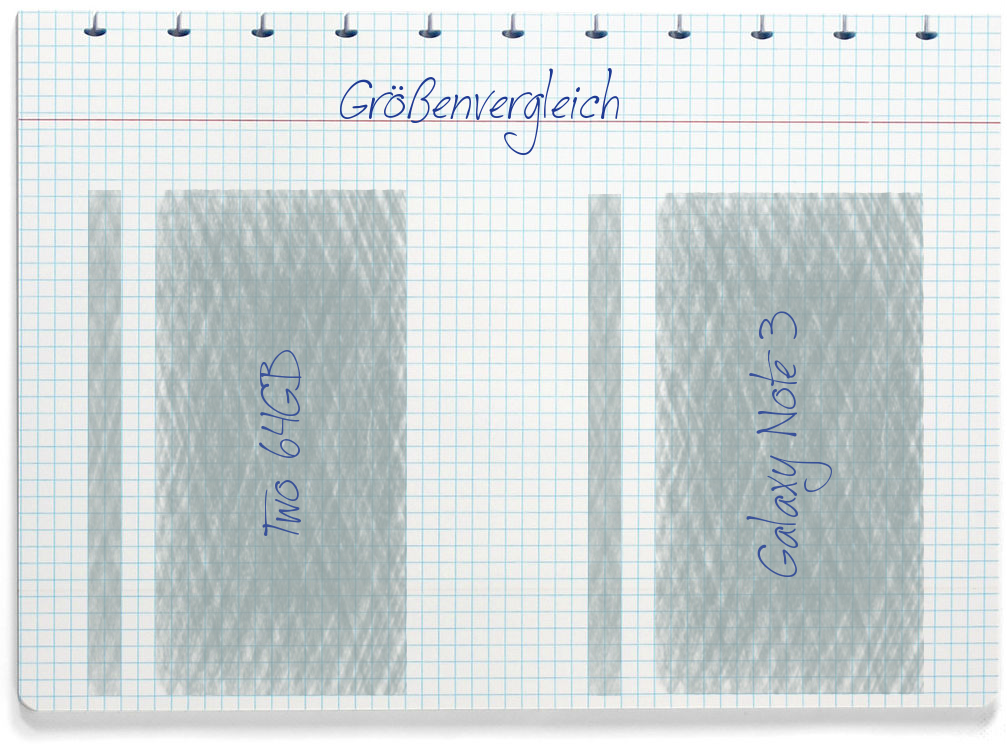 Größenvergleich: OnePlus Two 64GB und Samsung Galaxy Note 3