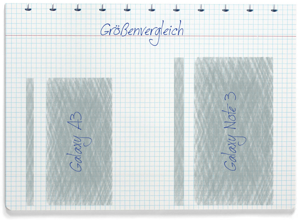 Größenvergleich: Samsung Galaxy A3 und Samsung Galaxy Note 3