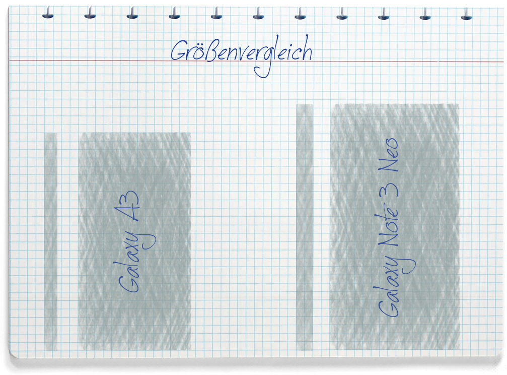 Größenvergleich: Samsung Galaxy A3 und Samsung Galaxy Note 3 Neo