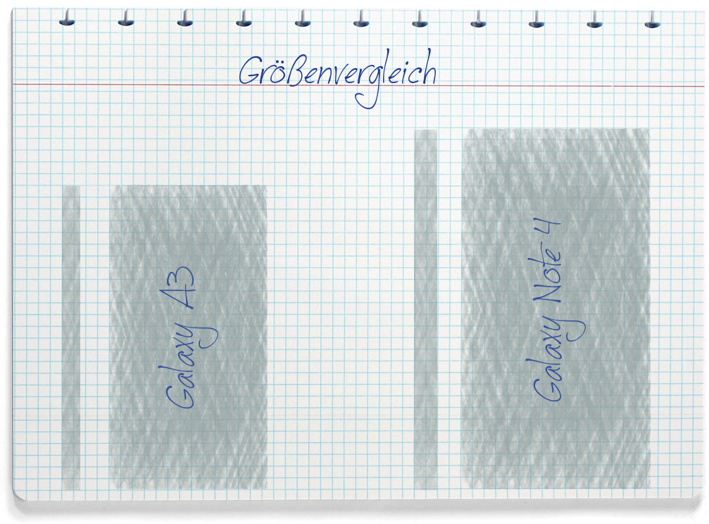 Größenvergleich: Samsung Galaxy A3 und Samsung Galaxy Note 4