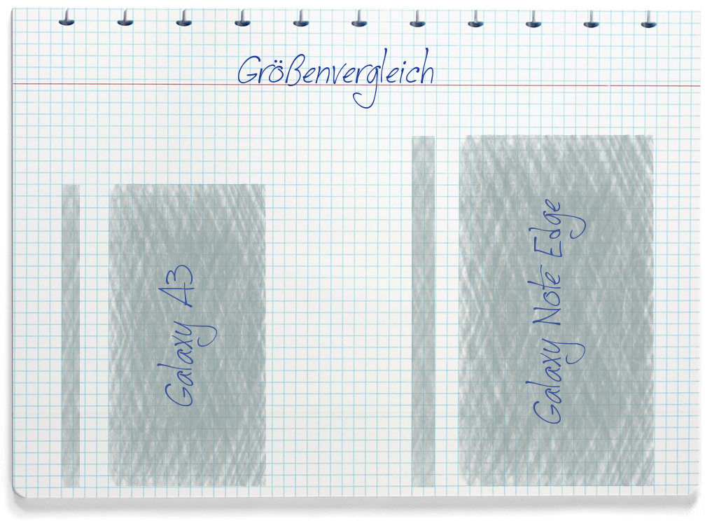 Größenvergleich: Samsung Galaxy A3 und Samsung Galaxy Note Edge