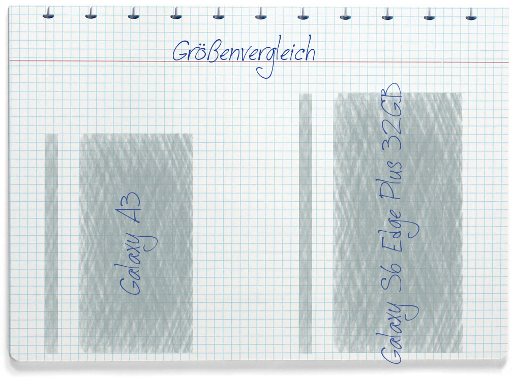Größenvergleich: Samsung Galaxy A3 und Samsung Galaxy S6 Edge Plus 32GB