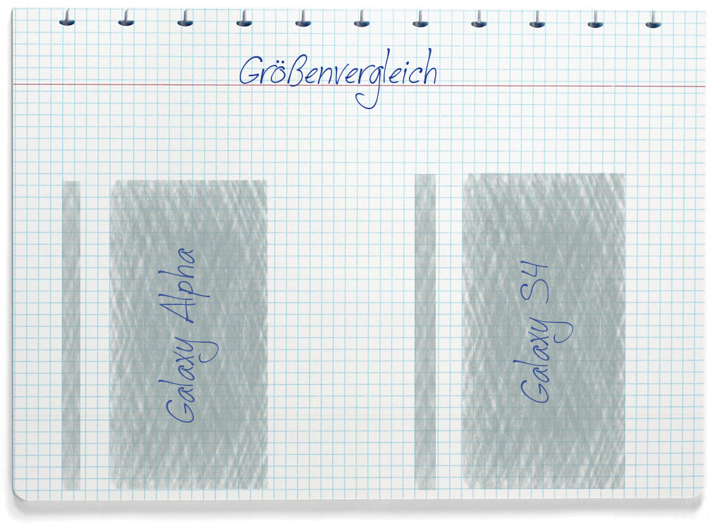 Größenvergleich: Samsung Galaxy Alpha und Samsung Galaxy S4