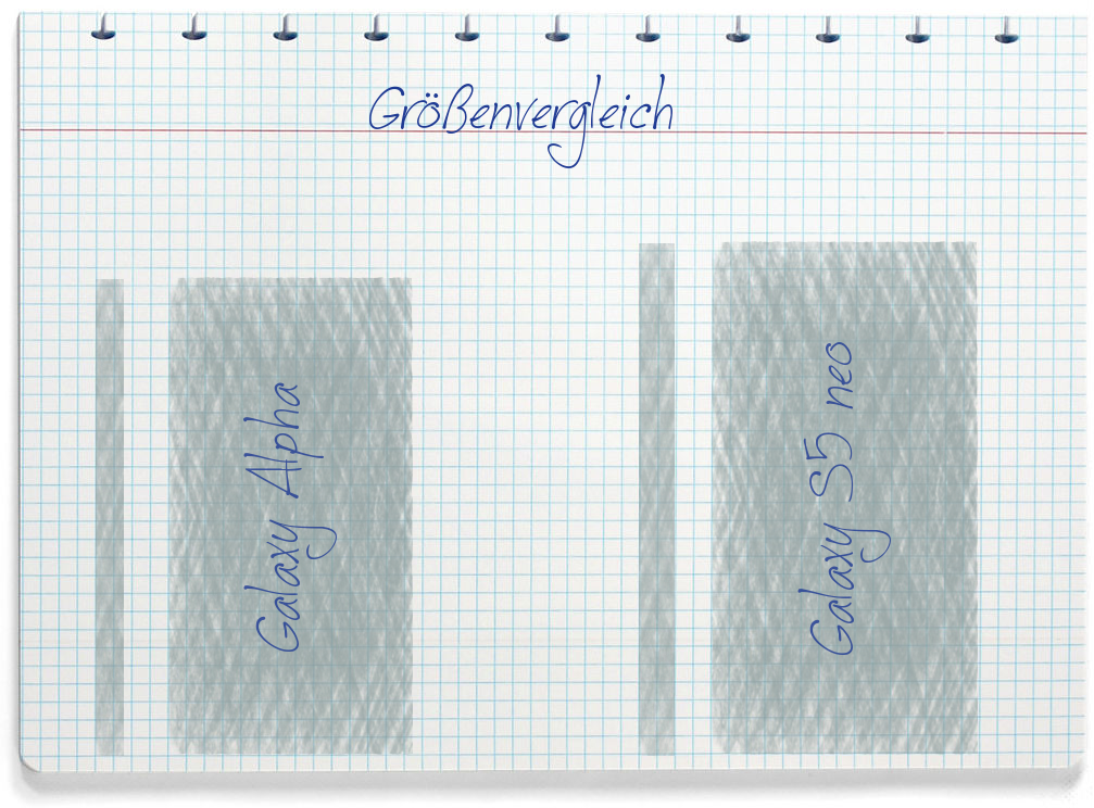 Größenvergleich: Samsung Galaxy Alpha und Samsung Galaxy S5 neo