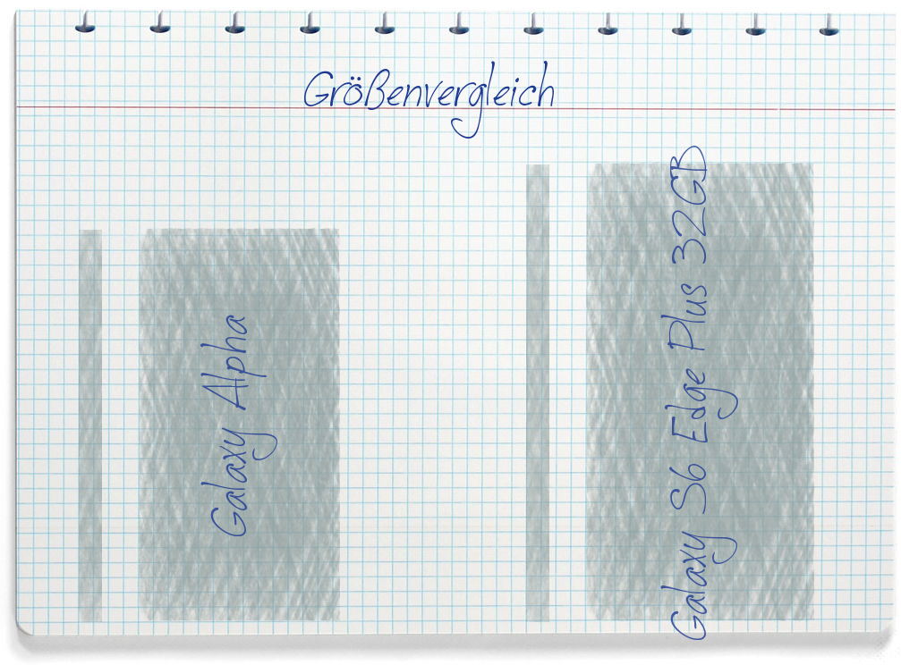 Größenvergleich: Samsung Galaxy Alpha und Samsung Galaxy S6 Edge Plus 32GB
