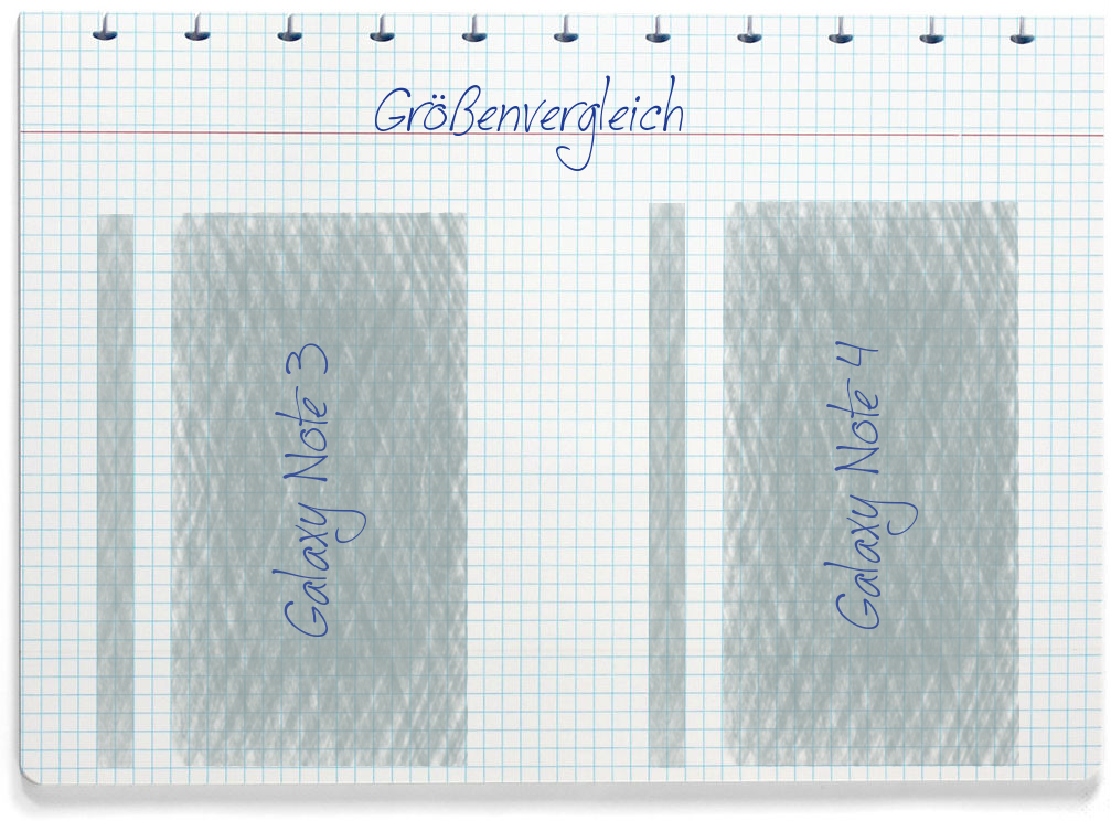 Größenvergleich: Samsung Galaxy Note 3 und Samsung Galaxy Note 4