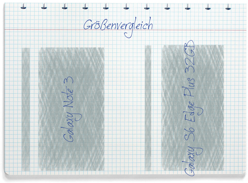 Größenvergleich: Samsung Galaxy Note 3 und Samsung Galaxy S6 Edge Plus 32GB