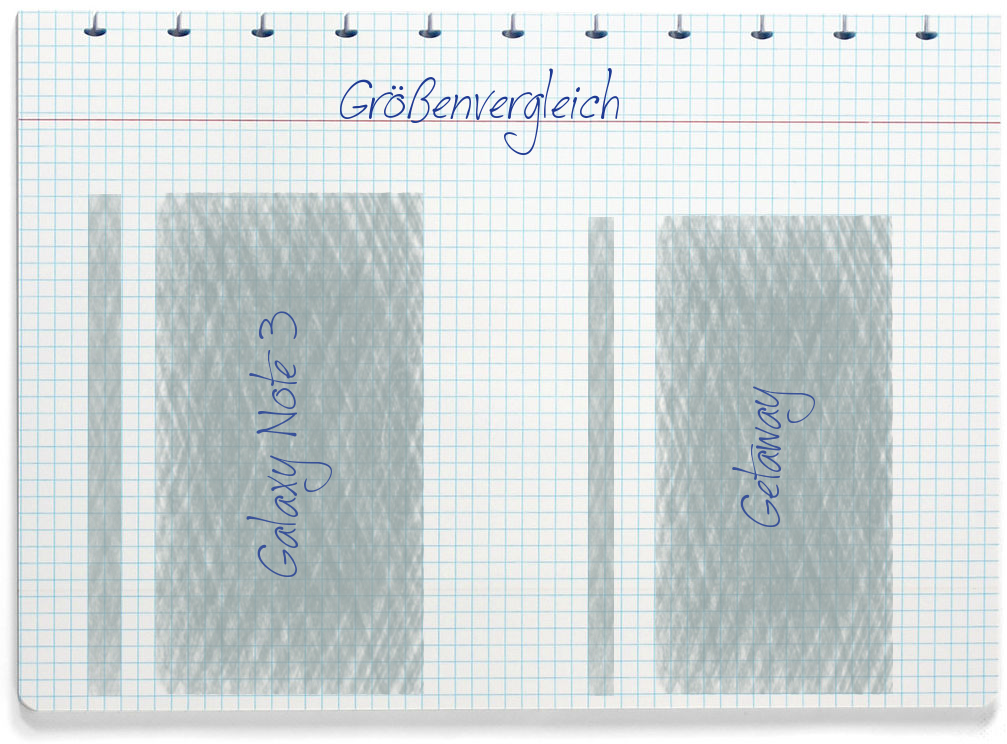 Größenvergleich: Samsung Galaxy Note 3 und Wiko Getaway