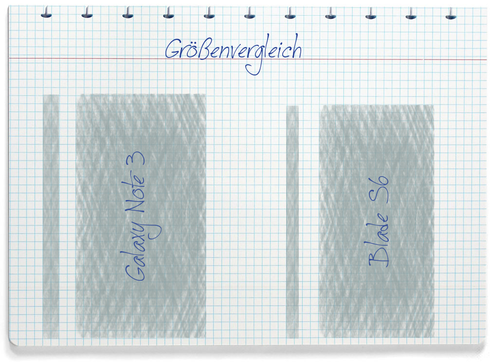 Größenvergleich: Samsung Galaxy Note 3 und ZTE Blade S6