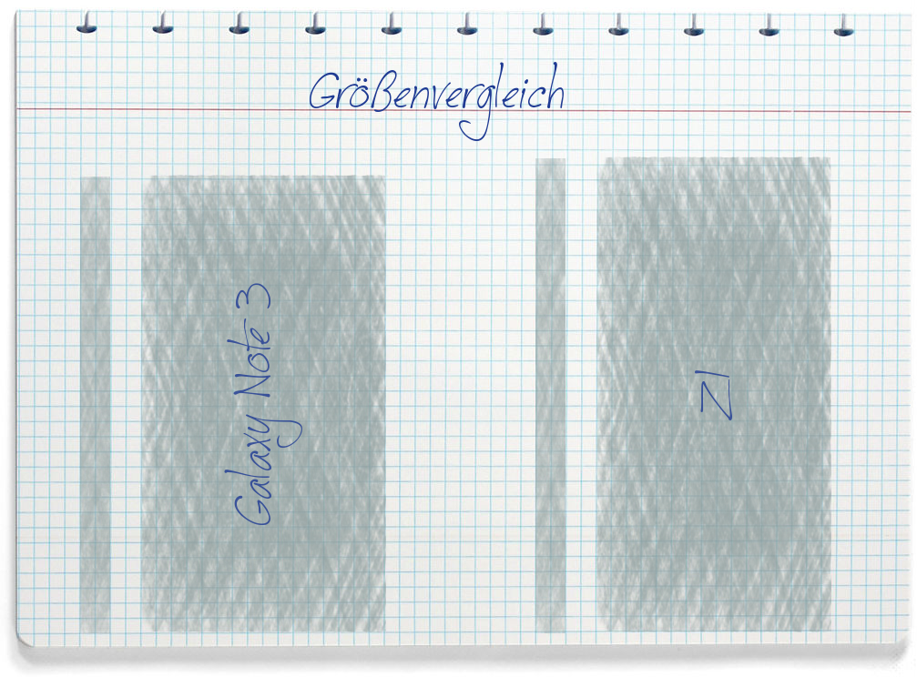 Größenvergleich: Samsung Galaxy Note 3 und ZUK Z1