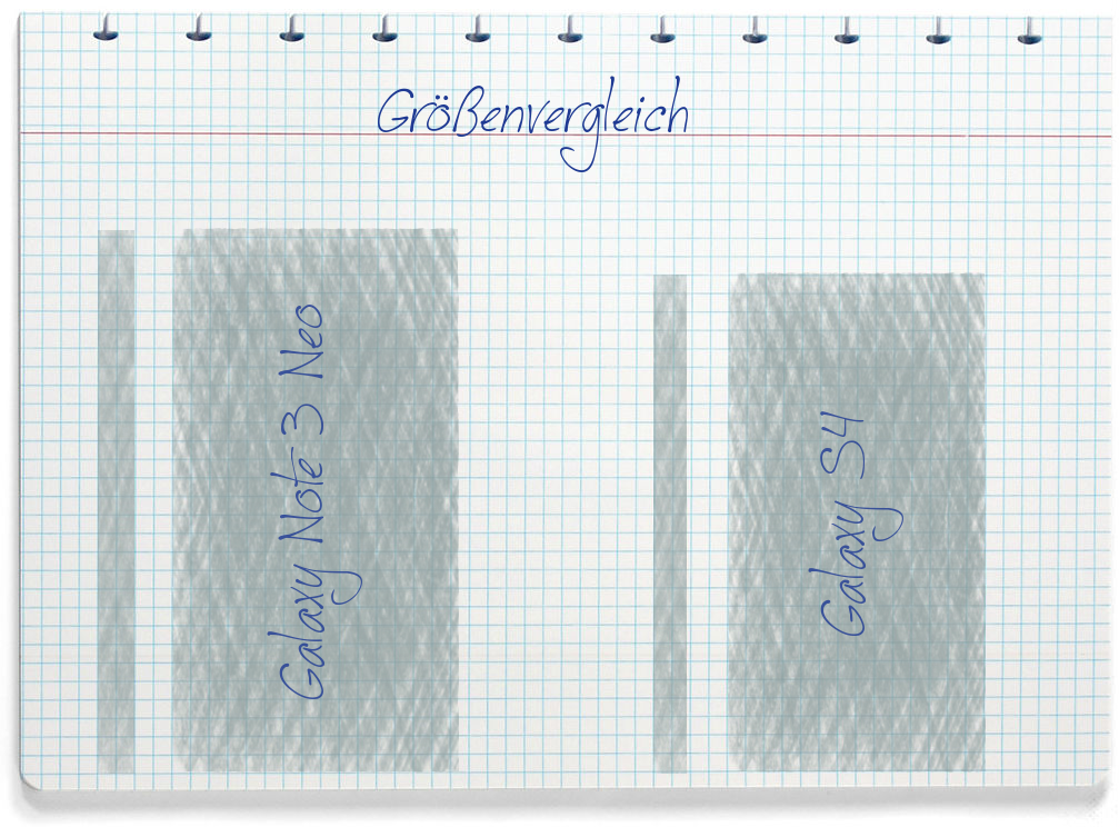 Größenvergleich: Samsung Galaxy Note 3 Neo und Samsung Galaxy S4