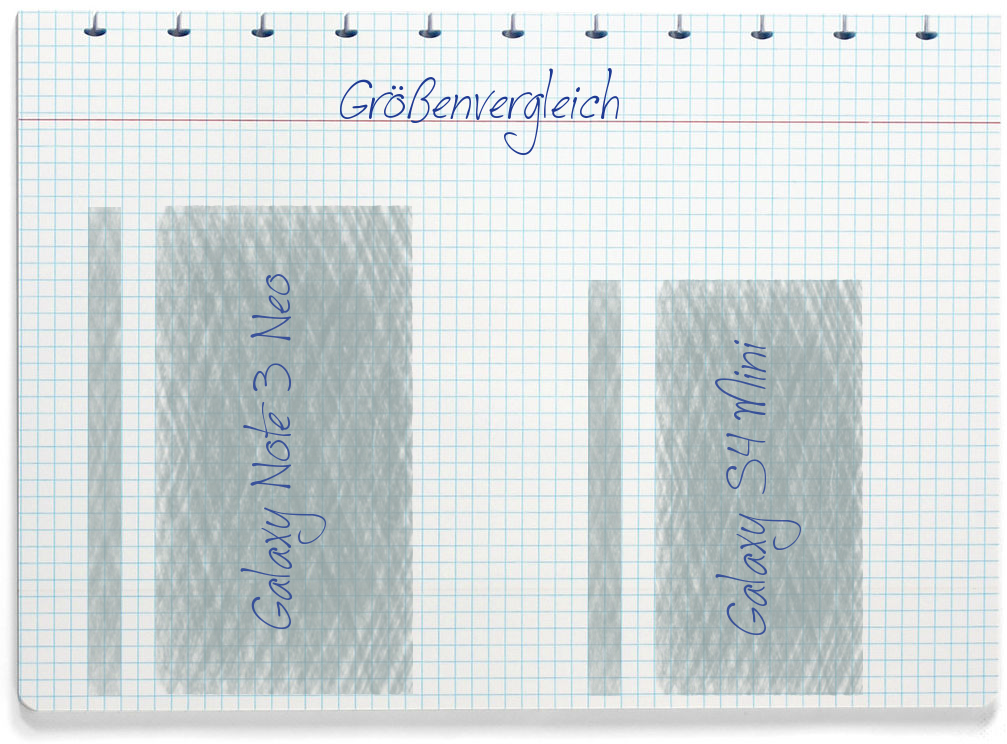 Größenvergleich: Samsung Galaxy Note 3 Neo und Samsung Galaxy S4 Mini