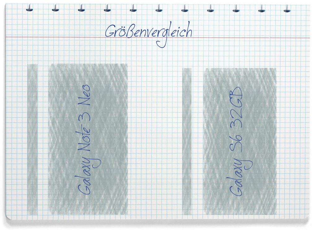 Größenvergleich: Samsung Galaxy Note 3 Neo und Samsung Galaxy S6 32GB