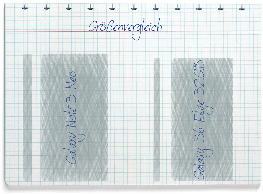 Größenvergleich: Samsung Galaxy Note 3 Neo und Samsung Galaxy S6 Edge 32GB