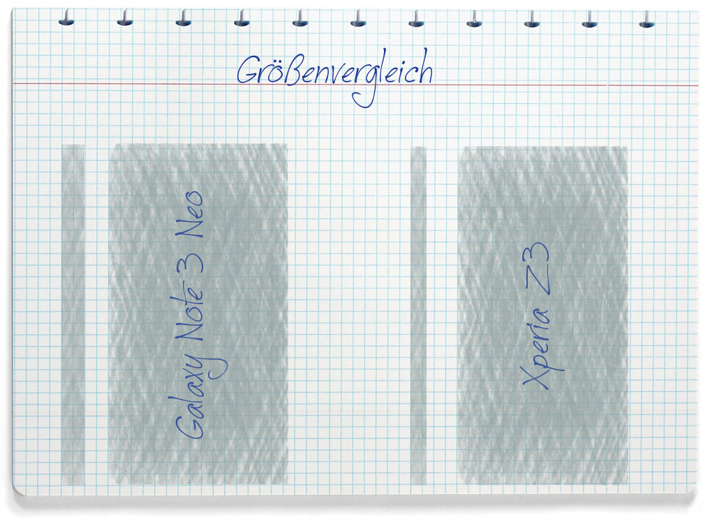 Größenvergleich: Samsung Galaxy Note 3 Neo und Sony Xperia Z3