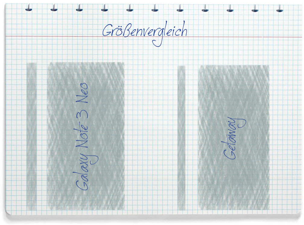 Größenvergleich: Samsung Galaxy Note 3 Neo und Wiko Getaway